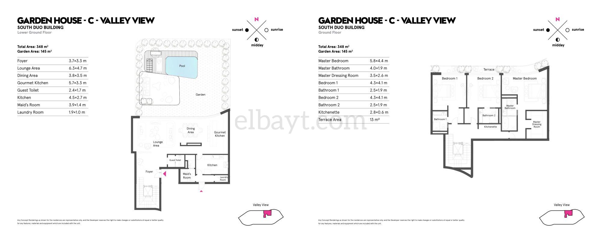 What are the property types for W Residences Property For Sale